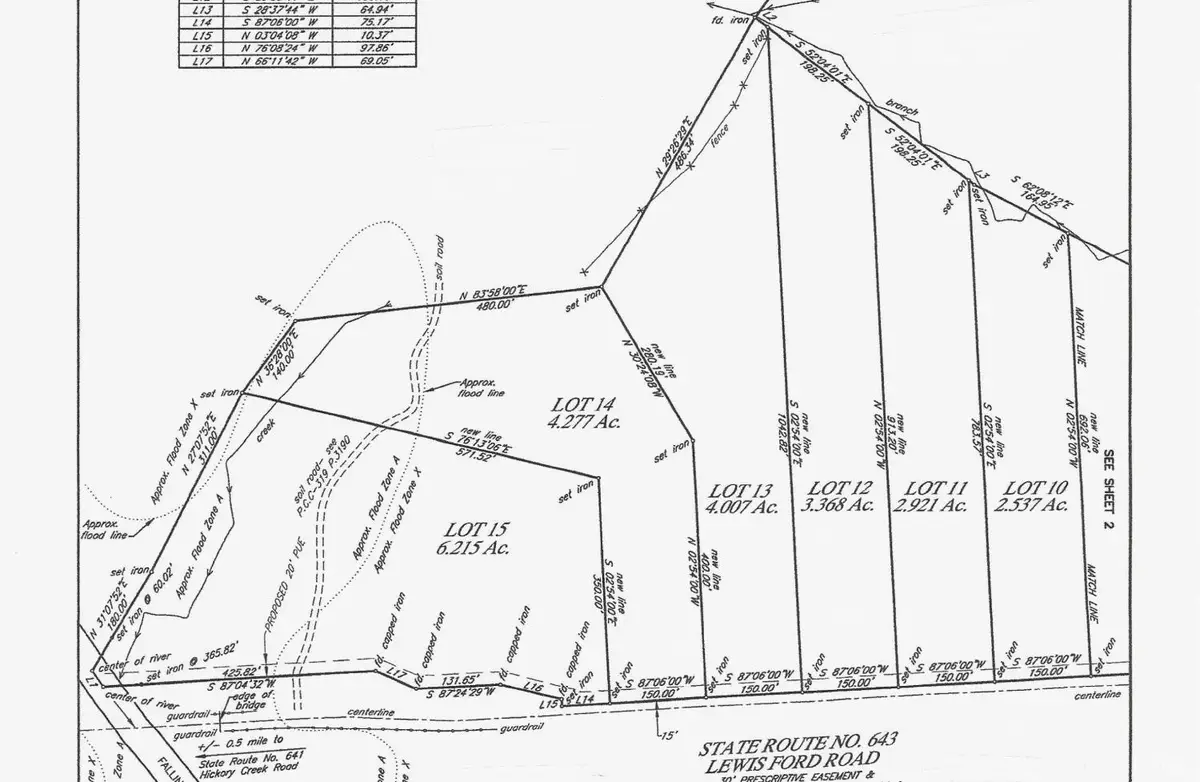 0 Lewis Ford Road, Brookneal, VA 24528 - #1