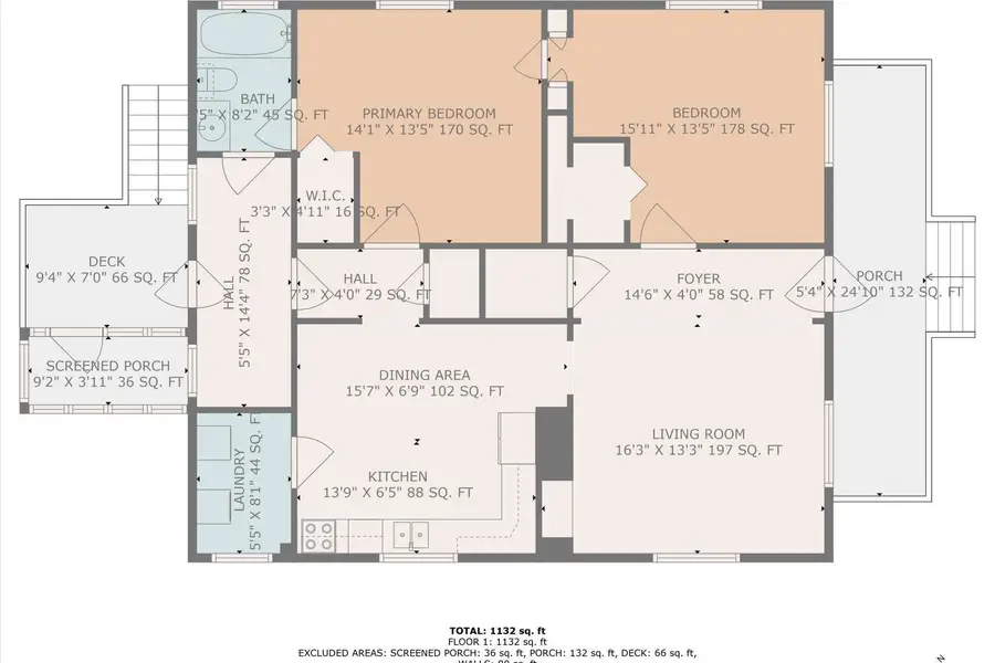 2225 Sabine Avenue, Lynchburg, VA 24501 - #2