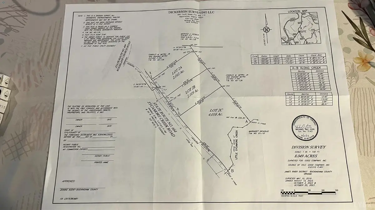 3756 Sycamore Creek Road, Buckingham, VA 23921 - #1
