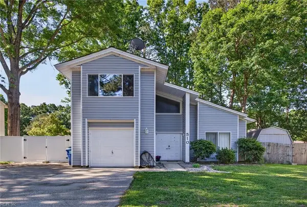 510 Heacox Lane, Newport News, VA 23608