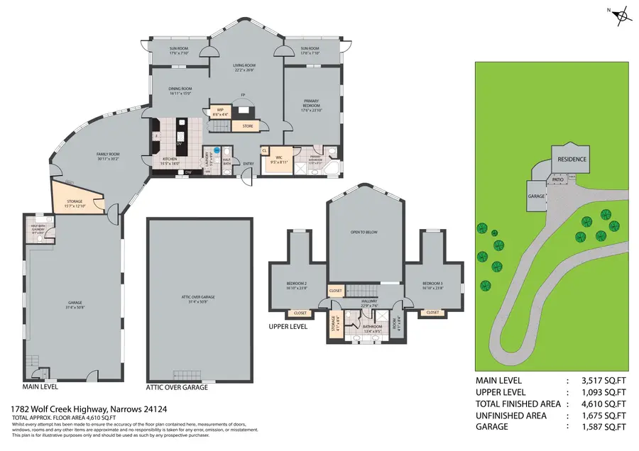 1782 Wolf Creek Rd, Narrows, VA 24124 - #2