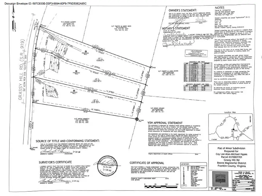0 Grassy Hill Rd, Boones Mill, VA 24065 - #2