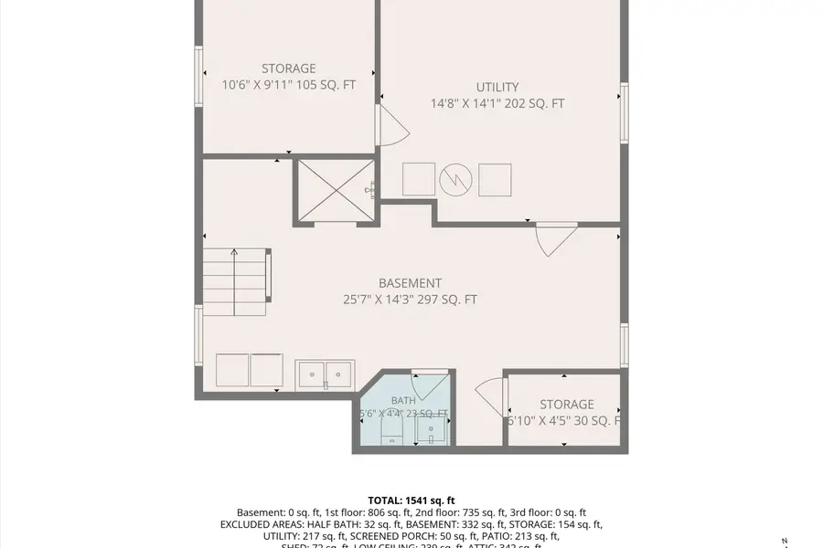 2317 Avenel, Roanoke, VA 24015 - #3
