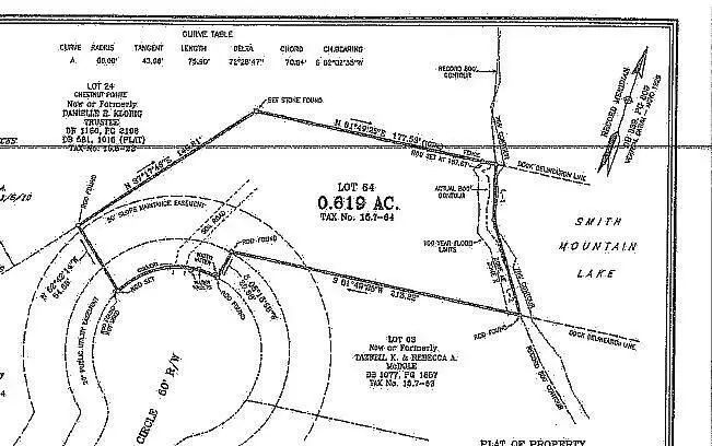64 Lakewatch, Moneta, VA 24121 - #3