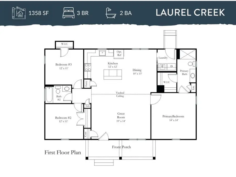 TBD Lot4 Firetower Ln, Meherrin River, VA 23947 - #2