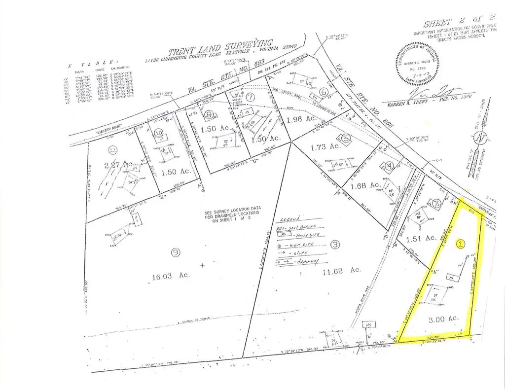 Douglas Church Rd, Farmville, VA 23901 - #1