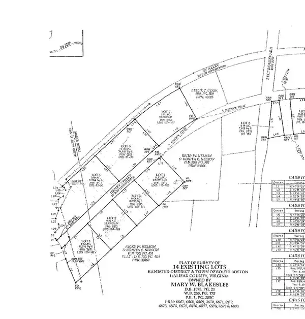 LOTS 1-7 Henry Street, South Boston, VA 24592