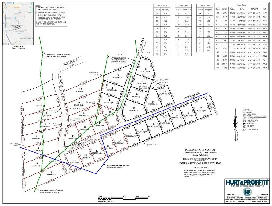 37 Lots Alexander Avenue, South Boston, VA 24592 - #1