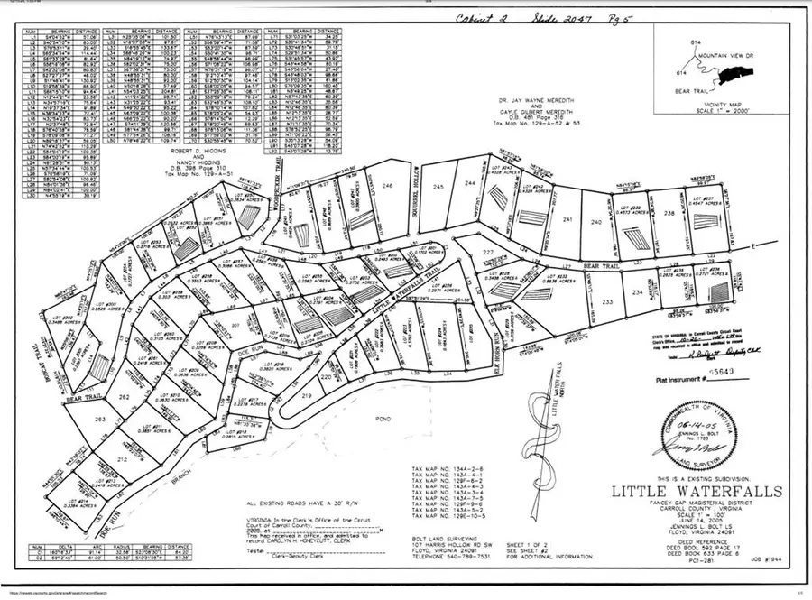 15 Lots Covered Bridge Trl, Fancy Gap, VA 24328 - #2
