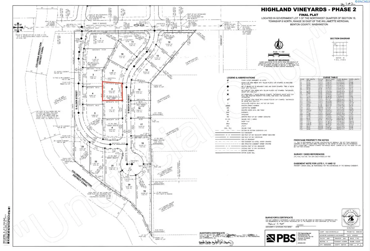 2804 S Beech St #Lot 8, Kennewick, WA 99337 - #1