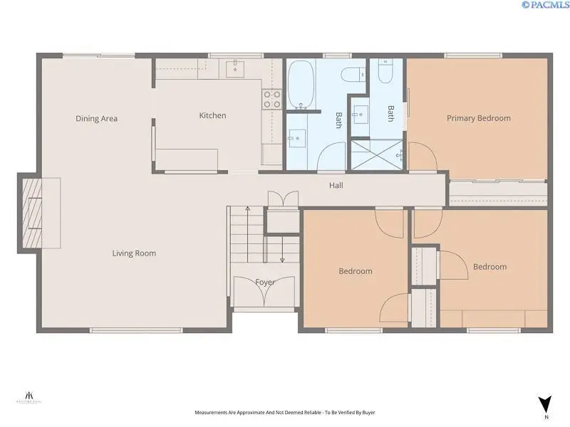 1503 W 37th Ave, Kennewick, WA 99337 - #3