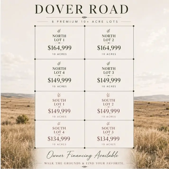 SOUTH LOT 1 000 S S Dover Rd, Medical Lake, WA 99022 - #2