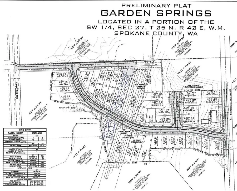 5704 W Garden Springs Rd, Spokane, WA 99224 - #2