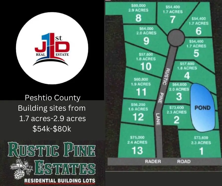 Lt10 Radar Rd, Peshtigo Town, WI 54143 - Image #2