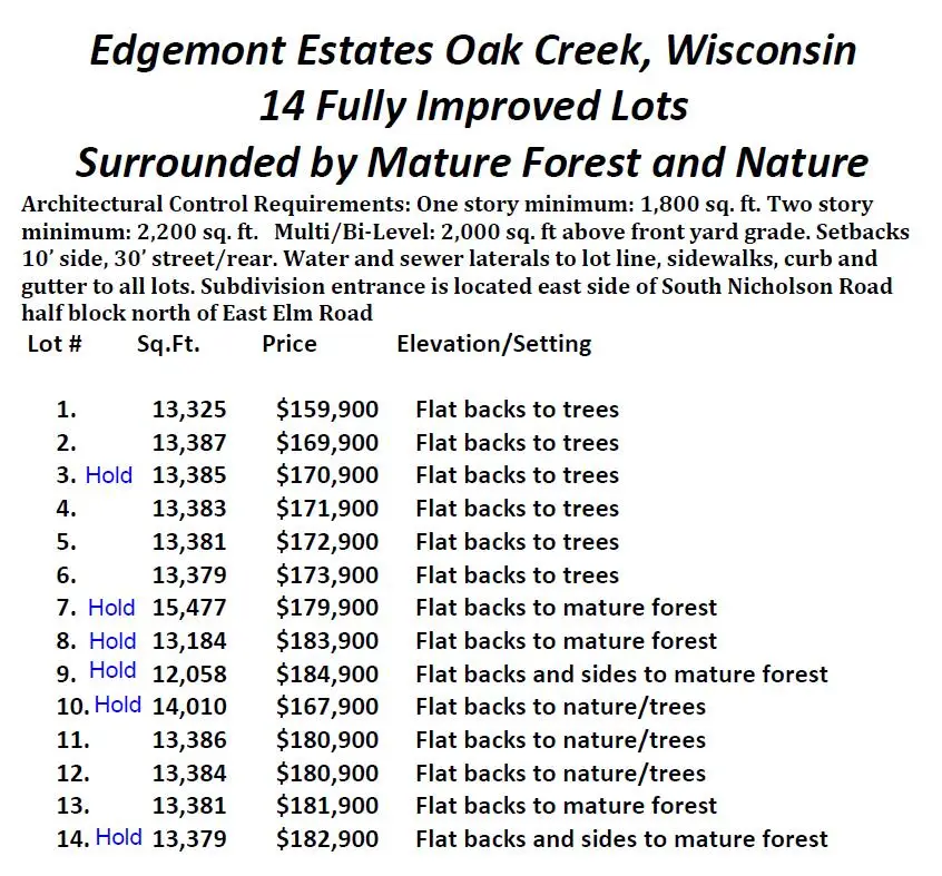 Lt12 Edgemont Dr, Oak Creek, WI 53154 - Image #2