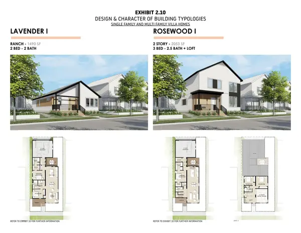 9415 S Lake Vista Pkwy, Oak Creek, WI 53154