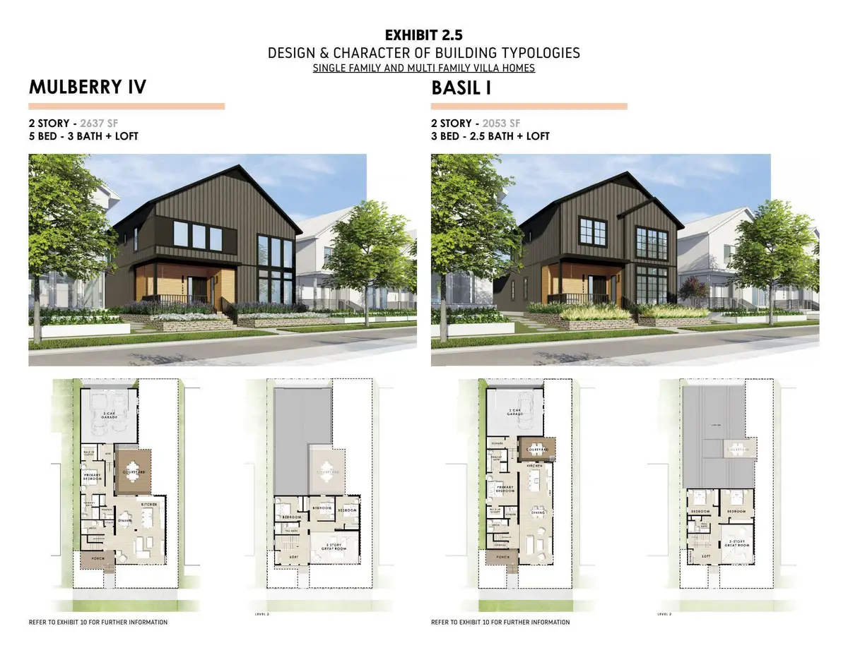 9467 E Lake Vista Pkwy, Oak Creek, WI 53154 - Image #1