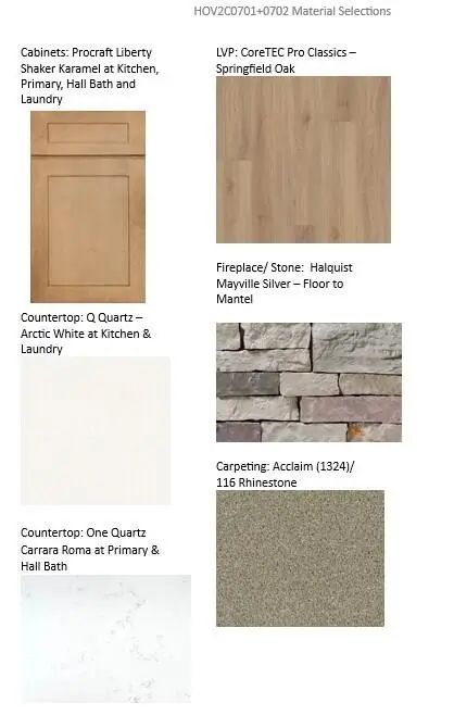 524 Hunter Oaks Blvd, Watertown, WI 53094 - Image #3