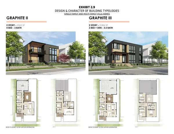 9483 E Lake Vista Pkwy, Oak Creek, WI 53154