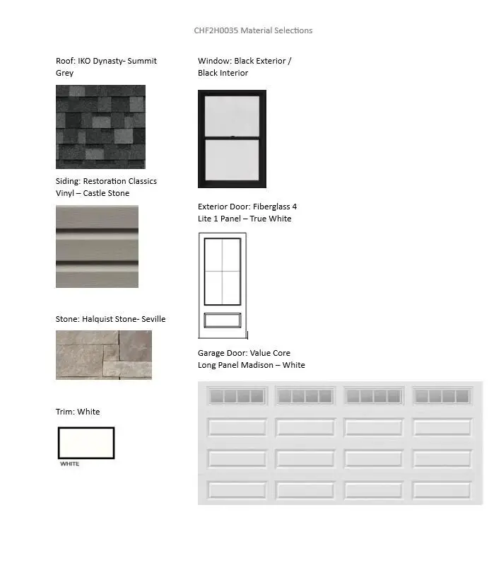 1625 Fairwinds Blvd, Mukwonago, WI 53149 - Image #3