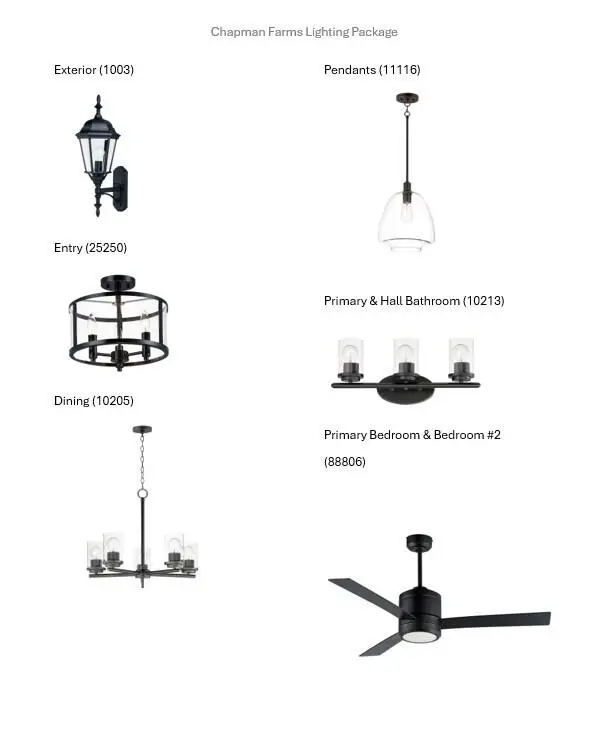 1525 Sandhill Ln, Mukwonago, WI 53149 - Image #3