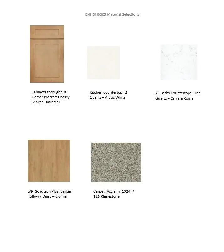 615 Belmont Dr, Watertown, WI 53094 - Image #3