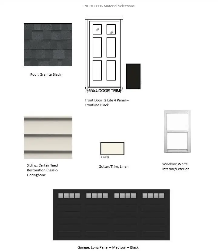 613 Belmont Dr, Watertown, WI 53094 - Image #2