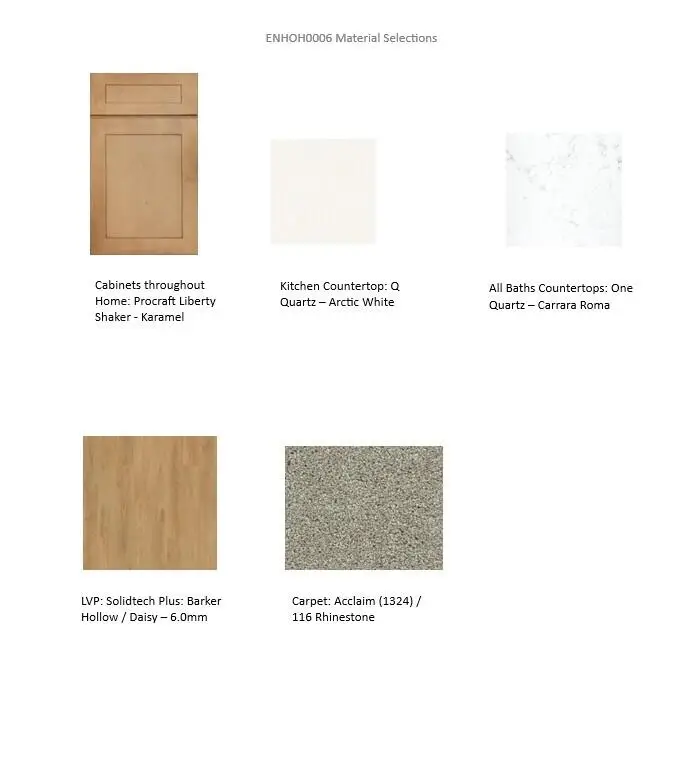 613 Belmont Dr, Watertown, WI 53094 - Image #3