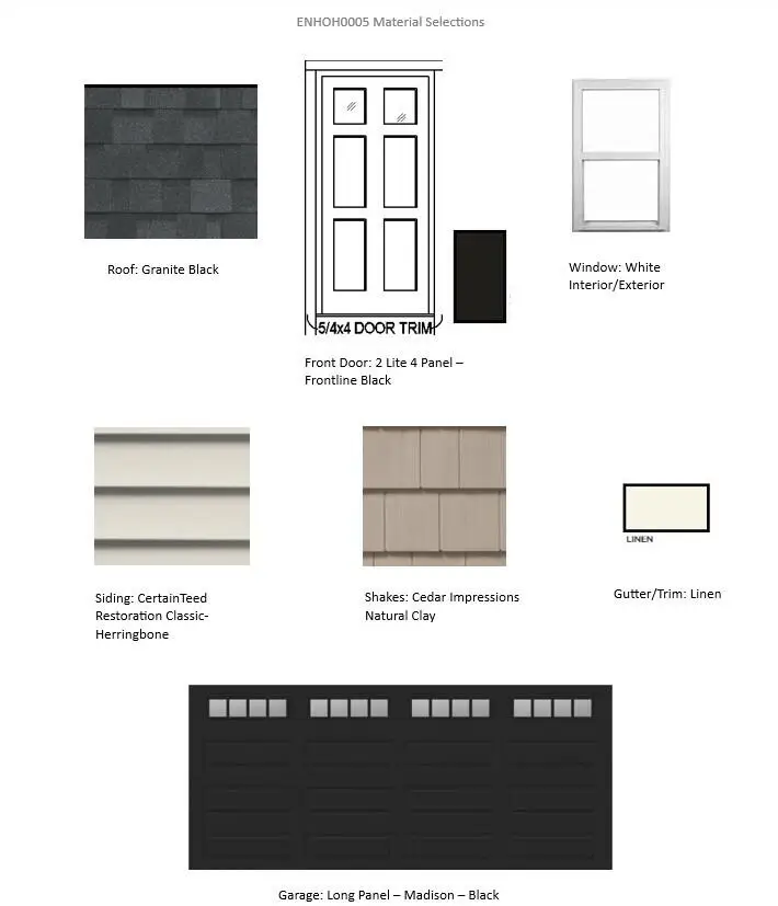 609 Belmont Dr, Watertown, WI 53094 - Image #2