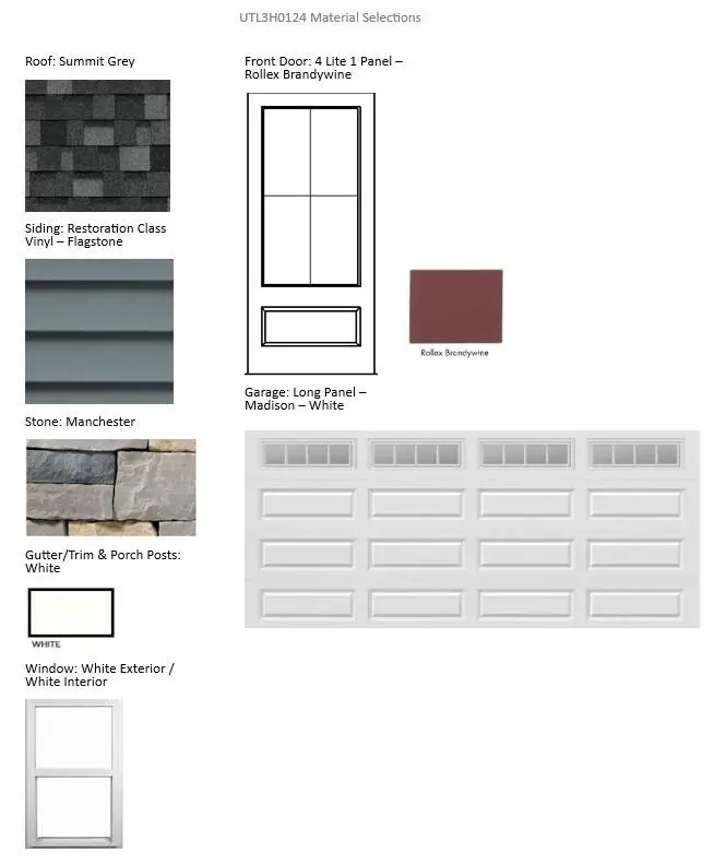 596 Twin Creeks Dr, Dousman, WI 53118 - #3