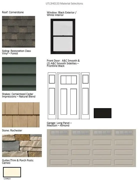 149 Twin Creeks Ct, Dousman, WI 53118 - #2