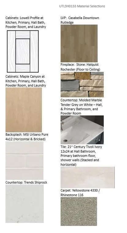 149 Twin Creeks Ct, Dousman, WI 53118 - #3