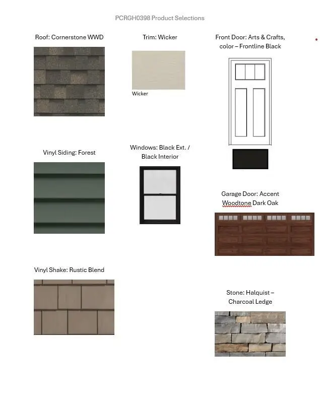 1702 Switchgrass St, Oconomowoc, WI 53066 - #2