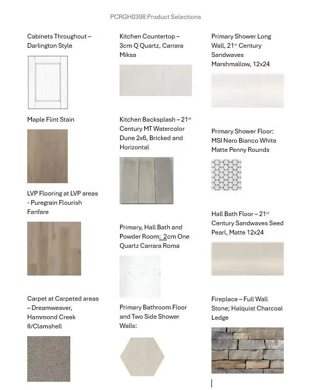 1702 Switchgrass St, Oconomowoc, WI 53066 - #3