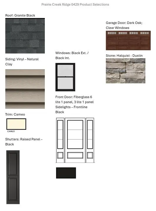 1268 Wild Rye Ln, Oconomowoc, WI 53066 - #2