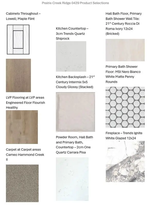 1268 Wild Rye Ln, Oconomowoc, WI 53066 - #3