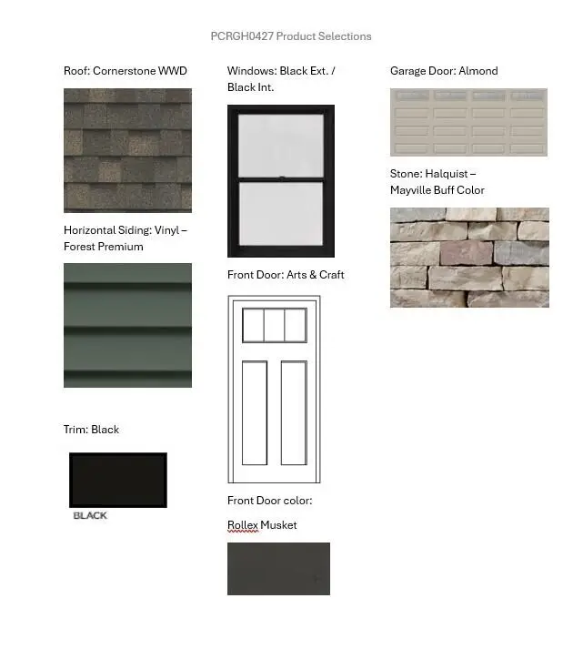 1252 Wild Rye Ln, Oconomowoc, WI 53066 - #2