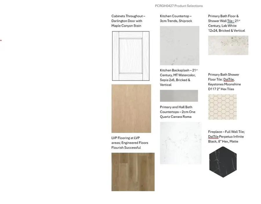 1252 Wild Rye Ln, Oconomowoc, WI 53066 - #3