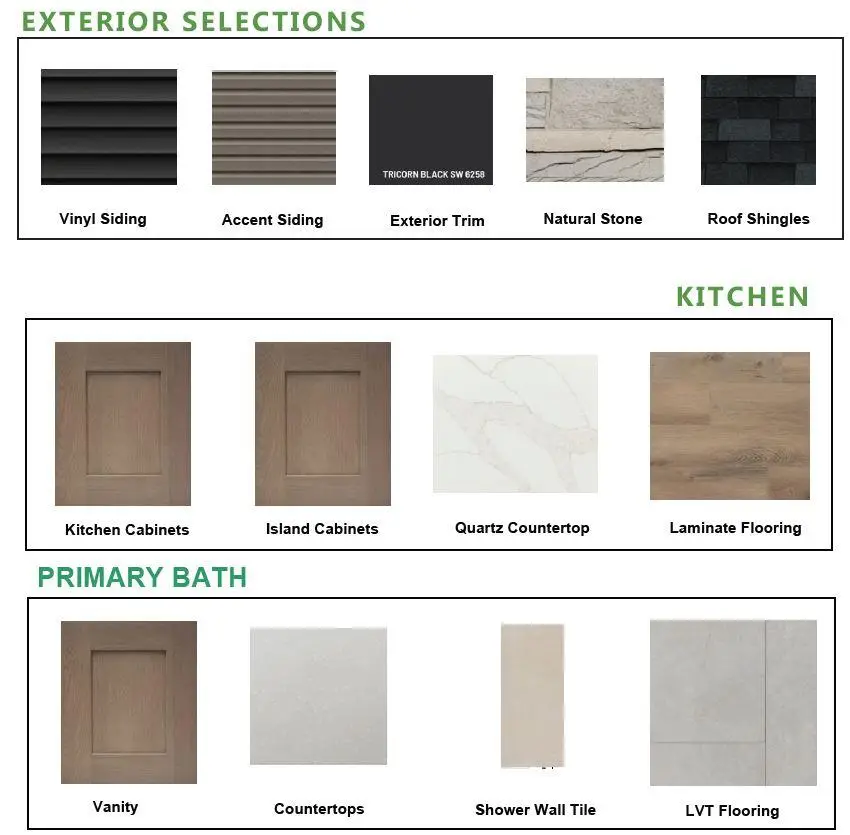 1751 Switchgrass St, Oconomowoc, WI 53066 - #3