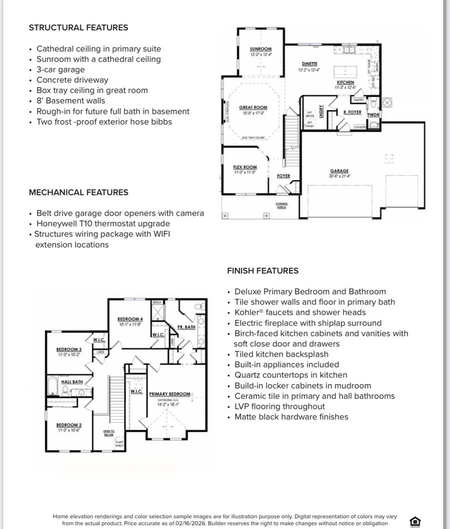 N66W20930 Sagebrush Dr, Menomonee Falls, WI 53051 - #3