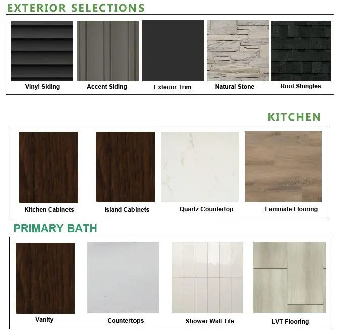 1756 Switchgrass St, Oconomowoc, WI 53066 - #3