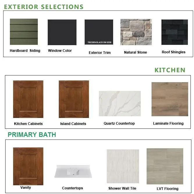 N66W25758 Big Sky Dr, Sussex, WI 53089 - #3