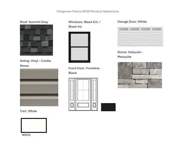 425 Woods Edge Dr, Mukwonago, WI 53149 - #3