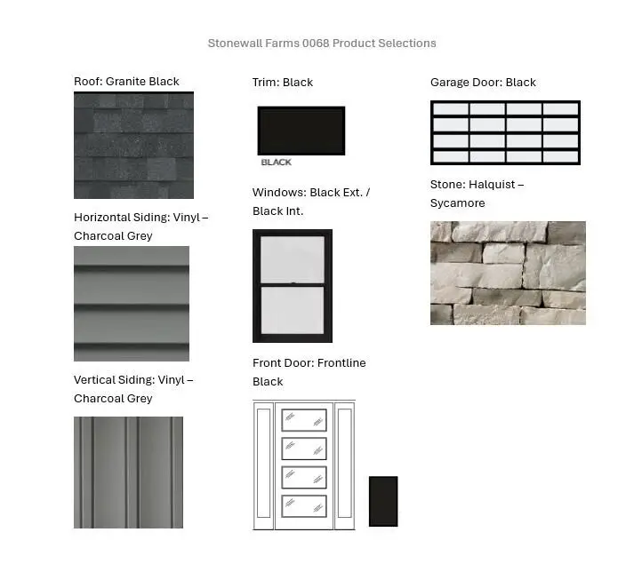 759 Hummingbird Ct, Grafton, WI 53024 - #2