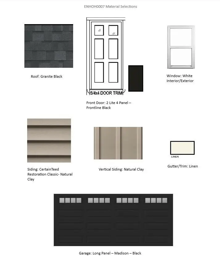 611 Belmont Dr, Watertown, WI 53094 - #2