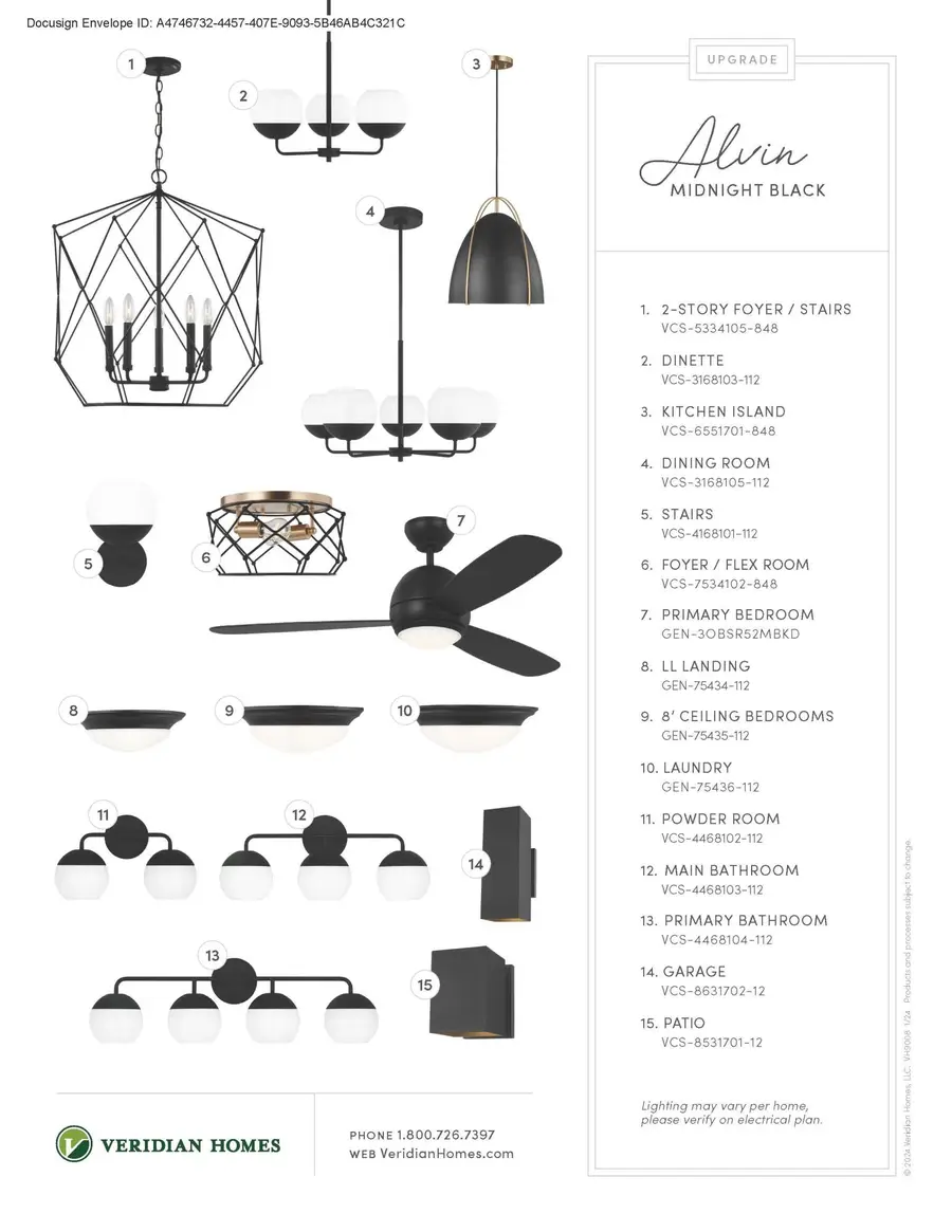 1076 Elderberry Rd, Oconomowoc, WI 53066 - #3