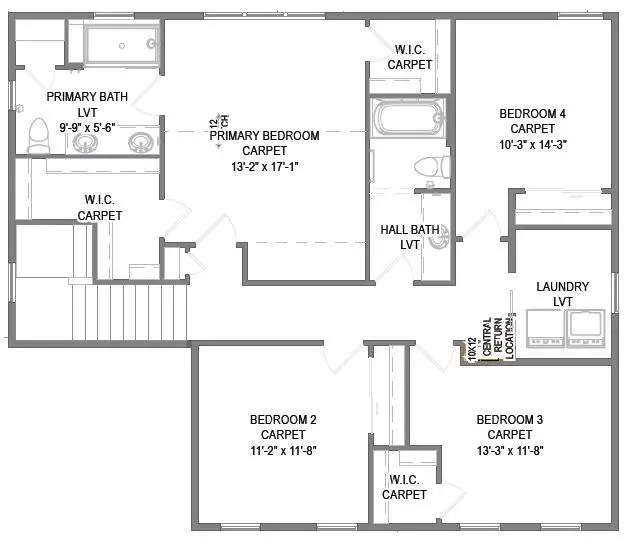 1351 Scotsland Ln, Oconomowoc, WI 53066 - #3