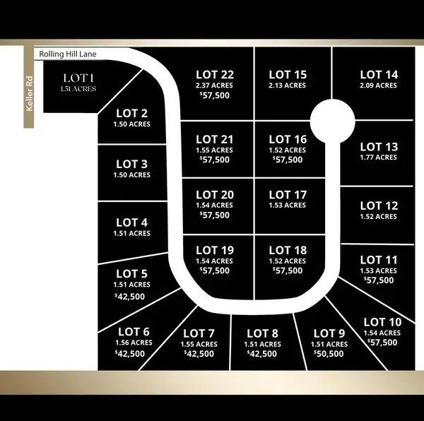 Rolling Hills Lane #19, MARINETTE, WI 54143