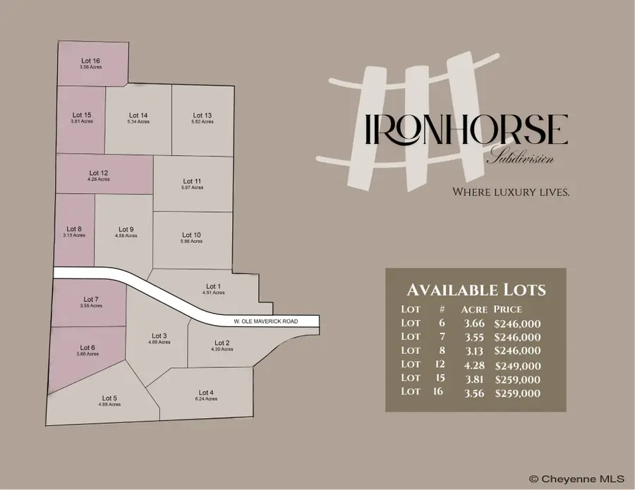 Lot 8 Hynds Blvd, Cheyenne, WY 82009 - Image #2