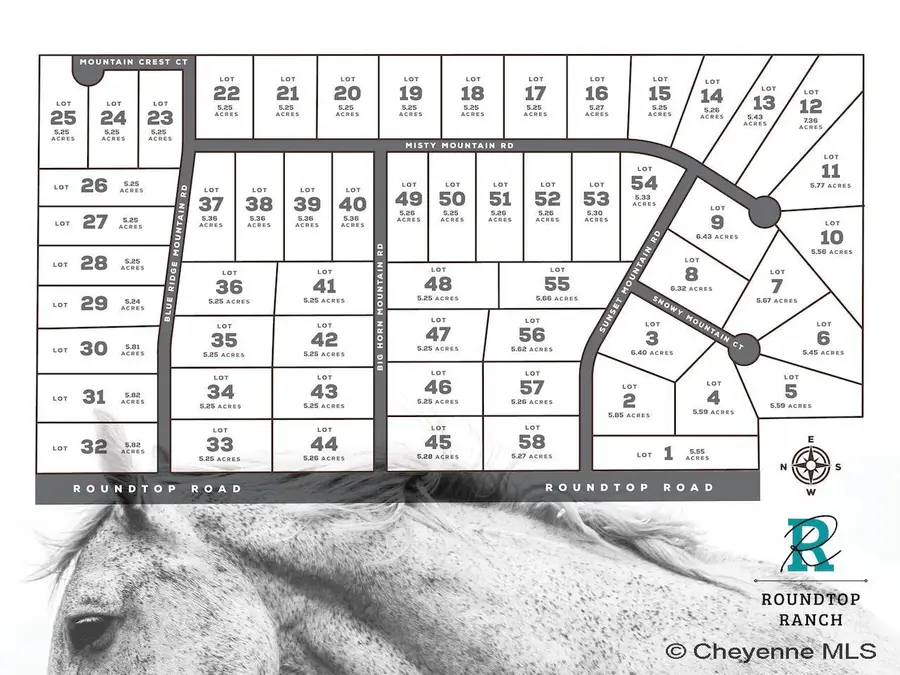 Lot 7 Snowy Mountain Ct, Cheyenne, WY 82009 - #2